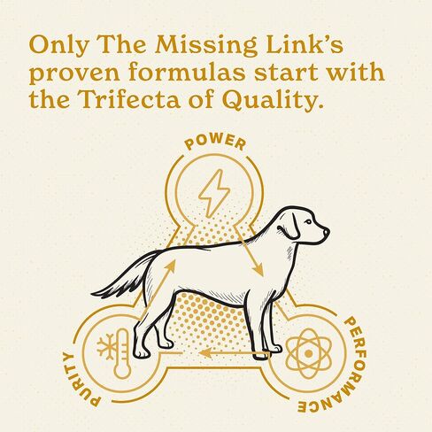 The Missing Link Skin & Coat Probiotics Superfood Supplement Powder for Dogs - Omegas 3 & 6, Fiber, Vitamin-E, Biotin - Supports Healthy Skin & Glossy Coat, Promotes Hair Growth - 1lb in Kuwait