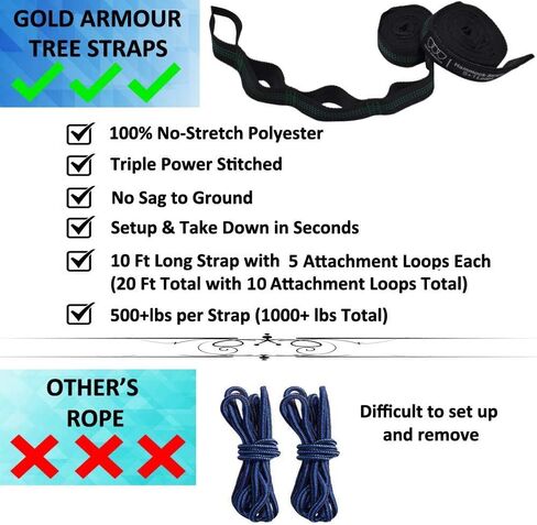 Gold Armour Camping Hammock - Portable Hammock Single Hammock Camping Accessories Gear for Outdoor Indoor Adult Kids, USA Based Brand (OD Green) in Saudi Arabia