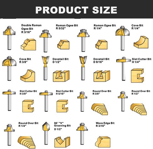 Router Bit Set, 1/4 Inch Shank, 35 Pieces | C3 Alloy Blade, Expert Router Bit Kit, Precision Carving, Versatile Applications in Saudi Arabia