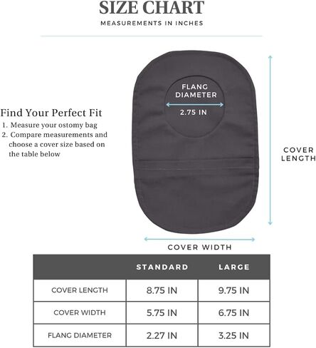 غطاء حقيبة الفغرة بفتحة شفة دائرية من Inspired Comforts - عبوة من 4 قطع in Kuwait