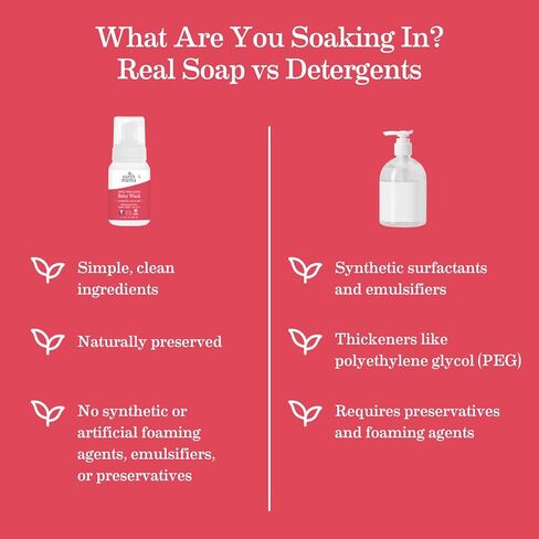 Earth Mama Ginger Fresh Foaming Hand Soap and All Purpose Body Wash for Sensitive Skin, Liquid Castile Soap with Organic Coconut Oil, Shea Butter, Calendula, & Aloe, 5.3 fl oz and Liter Refill in Kuwait