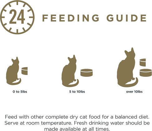 Reveal طعام القطط الرطب الطبيعي، 12 قطعة، خالي من الحبوب، أطعمة معلبة ذات مكونات محدودة للقطط، شرائح التونة في المرق، علب 5.5 أونصة in Kuwait