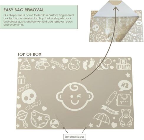 أكياس حفاضات جديدة للأطفال للاستعمال مرة واحدة (إجمالي 220 كيسًا) مقاس 7.5 × 15 بوصة | أكياس حفاضات برائحة اللافندر سهلة الربط للاستعمال مرة واحدة | أكياس قمامة الحفاضات المقاومة للتسرب | منتج أساسي لتغيير الحفاضات أثناء التنقل in Kuwait