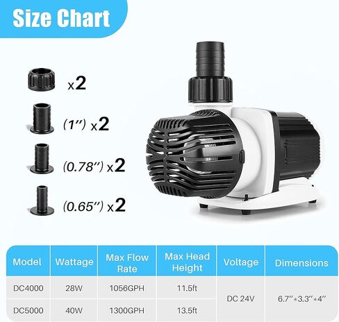 Orlushy dc-9000 Silent Swirl Controllable DC aquarium Pump 60W 2377GPH marine wavemaker 24V return pump with sine wave Controller for salt/Freshwater fish reef tank sump Circulation in Kuwait
