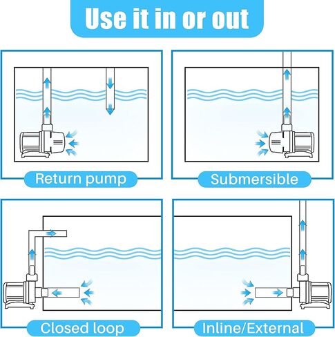 Orlushy dc-9000 Silent Swirl Controllable DC aquarium Pump 60W 2377GPH marine wavemaker 24V return pump with sine wave Controller for salt/Freshwater fish reef tank sump Circulation in Kuwait