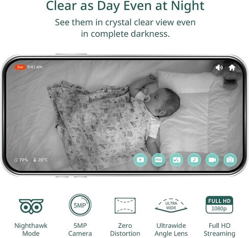 Pixsee Smart Video Baby Monitor, Full HD Camera and Audio with Night Vision, Cry Detection, Temperature Humidity Sensors, 2 Way Talk, Encrypted Wireless WiFi for Phone App, Supports Alexa in Saudi Arabia