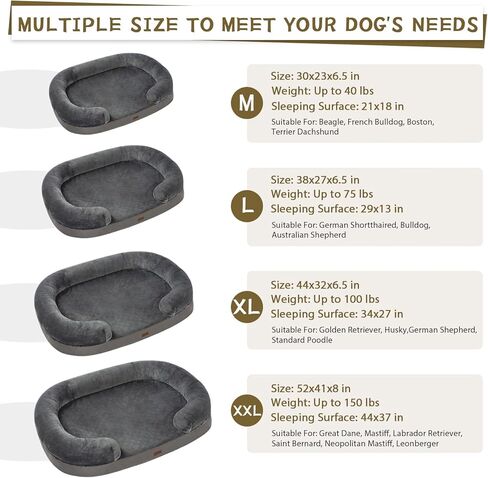 pettycare Orthopedic Dog Bed for Medium Dogs with Memory Foam, Waterproof Pet Bed Soft Sofa with Washable Removable Cover Anti-Slip Bottom, Extra Head and Neck Support Sleeper, 30" Grey in Kuwait