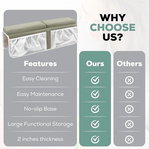 وسادة مسند للركبة والكوع لحمام الأطفال من SN ICONIC لآباء استحمام الأطفال، سجادة إسفنجية غير مؤلمة مع جيوب منظمة للألعاب تدعم حوض الاستحمام الكبير، سريعة الجفاف in Saudi Arabia
