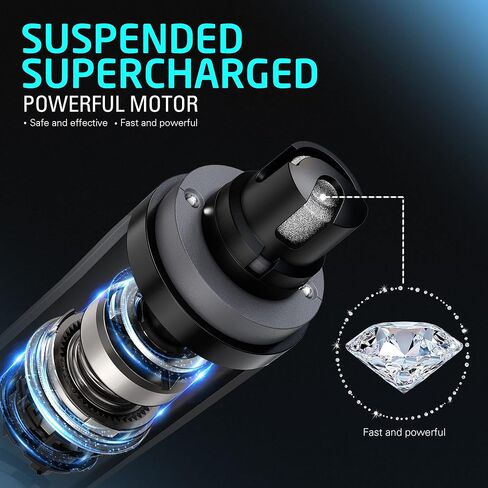 بيربيركر اداة تشذيب اظافر الكلاب والحيوانات الاليفة لسلالات الكلاب والقطط الصغيرة والمتوسطة والكبيرة، مجموعة ادوات كهربائية مطورة هادئة للعناية بالحيوانات الاليفة توفر 3 سرعات و2 مصباح LED و2 راس in Kuwait