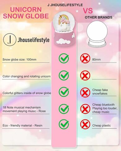 J JHOUSELIFESTYLE Unicorn Snow Globe - Color Changing Musical Snow Globes for Girls Kids 100mm in Kuwait