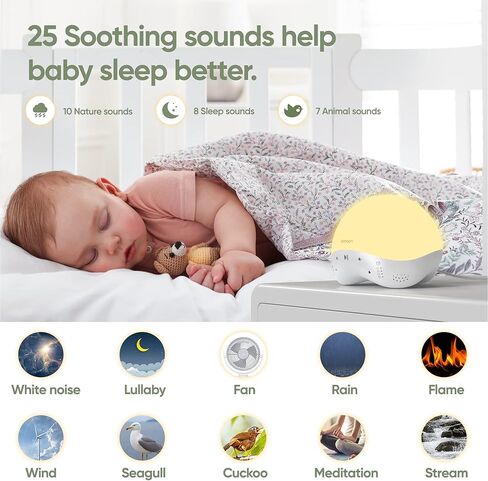 bonoch Sound Machine Baby Smart Night Light WiFi Time-to-Rise 25 White Noise Machine for Sleeping Baby Toddler Sleep Trainer Kids Alarm Clock, APP & Voice & Touch Control with Alexa & Google Assistant in Kuwait