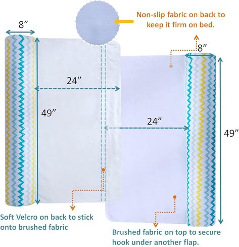 قضبان سرير قابلة للنفخ من ليتل جريب لاند للأطفال الصغار، عبوة من قطعتين، مصدات سرير للسفر، قضبان حماية للسرير قابلة للنفخ مع غطاء مانع للانزلاق للأطفال، طفل صغير في المنزل، الفندق، عربة سكن متنقلة، 50 بوصة in Kuwait