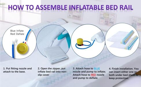 قضبان سرير قابلة للنفخ من ليتل جريب لاند للأطفال الصغار، عبوة من قطعتين، مصدات سرير للسفر، قضبان حماية للسرير قابلة للنفخ مع غطاء مانع للانزلاق للأطفال، طفل صغير في المنزل، الفندق، عربة سكن متنقلة، 50 بوصة in Kuwait