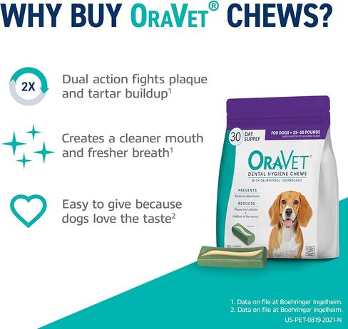 OraVet Dental Hygiene Chews for Dogs in Saudi Arabia