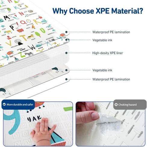 سجادة لعب للأطفال مقاس 79 بوصة × 71 بوصة، سجادة لعب أرضية إسفنجية مقاومة للماء وقابلة للطي للأطفال الصغار، سجادة كبيرة جدًا مضادة للانزلاق لزحف الأطفال، باللون الأخضر in Kuwait