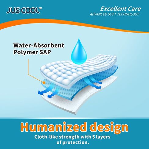 وسادات تغيير الحفاضات القابلة للاستعمال مرة واحدة من JUS COOL مقاس 60.96 سم × 60.96 سم (100 قطعة) وسادات تغيير الحفاضات المحمولة، وسادات سرير ناعمة فائقة الامتصاص ومقاومة للماء in Kuwait