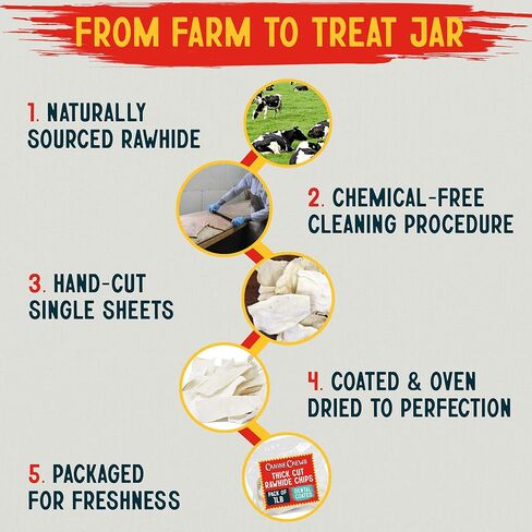 Canine Chews Fresh Breath Thick Cut Long Lasting Dog Dental Chew Toys Rawhide Chips for Aggressive Chewing Dogs Extra Dental Care Dental Coated for Fresh Breath (1 Pound) in Kuwait