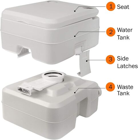 5.3 Gallon Portable Camping Toilet for Adults with Carry Bag – Extra Large Porta Potty for Adults Outdoors, RV, Boat | 286 LBS Capacity, 50 Flushes, Detachable Tanks, Carry Bag Included in Kuwait