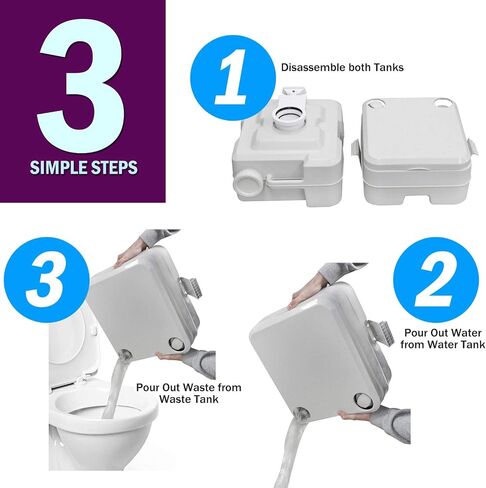 5.3 Gallon Portable Camping Toilet for Adults with Carry Bag – Extra Large Porta Potty for Adults Outdoors, RV, Boat | 286 LBS Capacity, 50 Flushes, Detachable Tanks, Carry Bag Included in Kuwait