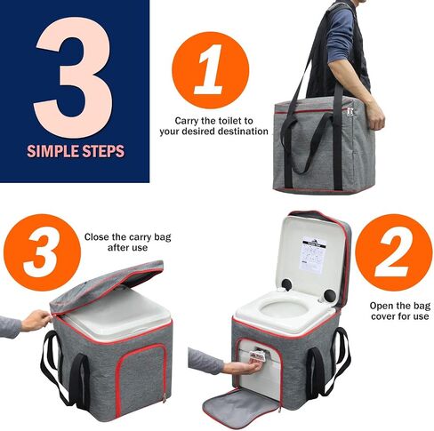 5.3 Gallon Portable Camping Toilet for Adults with Carry Bag – Extra Large Porta Potty for Adults Outdoors, RV, Boat | 286 LBS Capacity, 50 Flushes, Detachable Tanks, Carry Bag Included in Kuwait