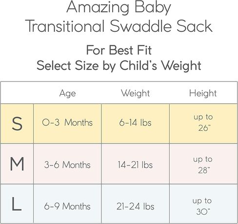 كيس قماط انتقالي رائع للأطفال مع أذرع وأكمام نصف طول وأساور قفازات، دب صغير، استرليني، متوسط، 3-6 أشهر (الفائز بجائزة اختيارات الآباء، انتقال سهل مع نوم أفضل) in Kuwait