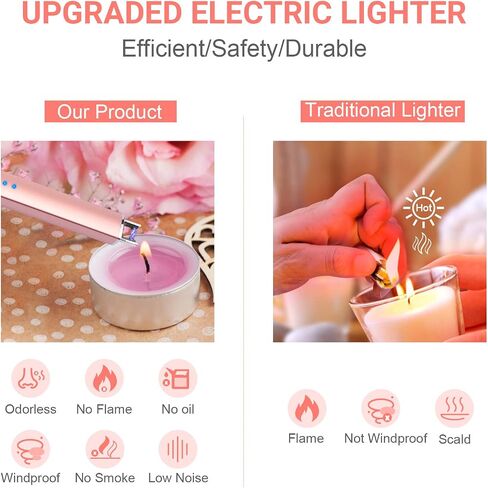 Electric Candle Lighter Valentine's Day Gifts for Women Mom Men Wife USB Arc Rechargeable Windproof Lighter for Candle BBQ Birthday Housewarming Gift Idals (Rose Gold) in Kuwait