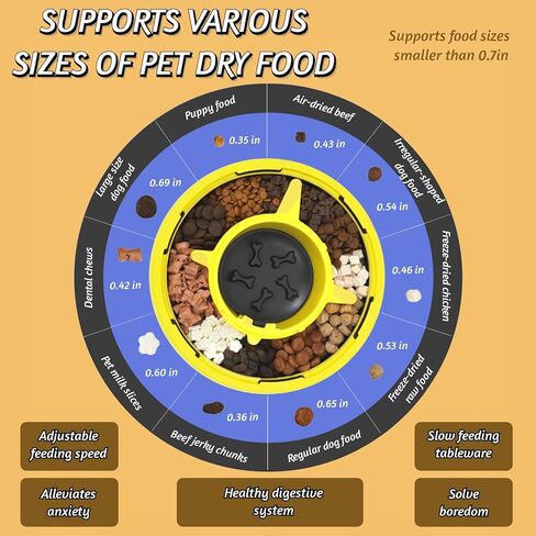 وعاء تغذية بطيء للكلاب من GERYUAEG للكلاب الكبيرة/المتوسطة/الصغيرة، وعاء طعام تفاعلي دوار للكلاب، ألعاب ألغاز للحيوانات الأليفة للملل والتحفيز الذهني، وعاء تغذية طعام الكلاب لتدريب الذكاء in Kuwait