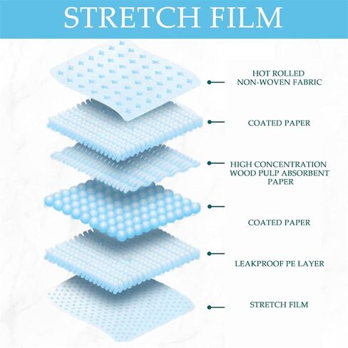 وسادات سرير كبيرة للاستعمال مرة واحدة، مكونة من 10 قطع مقاس 60 × 90 سم، وسادة تغيير الحفاضات، مفارش سرير فائقة الامتصاص لكبار السن والبالغين والأطفال والحيوانات الأليفة in Kuwait