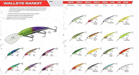 Bandit Walleye Minnow Jerkbait Fishing Lure, 4.5 Inch, 5/8 Ounce in Saudi Arabia