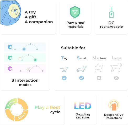 لعبة الكلب التفاعلية الذكية من تشيربل، كرة شريرة SE، كرة دوارة نطاطة متحركة تلقائيًا، كرة دوارة نشطة للعبة والكلاب الصغيرة، كرة الحيوانات الأليفة المفعمة بالحيوية مع أضواء، هدية عيد ميلاد ممتعة (أزرق) in Kuwait