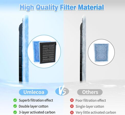 8 Pack Rite-Size C Filter Cartridges Compatible with MarineLand Filters in Kuwait