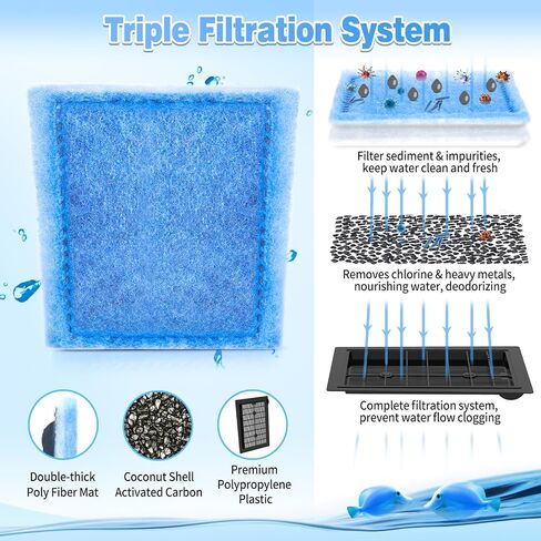 8 Pack Rite-Size C Filter Cartridges Compatible with MarineLand Filters in Kuwait