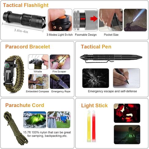 مجموعة النجاة، معدات النجاة في حالات الطوارئ، مجموعة الإسعافات الأولية، نظام مولي المتوافق مع معدات النجاة الخارجية in Kuwait