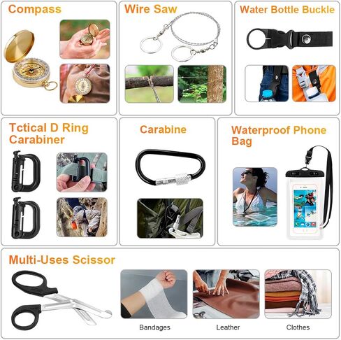 مجموعة النجاة، معدات النجاة في حالات الطوارئ، مجموعة الإسعافات الأولية، نظام مولي المتوافق مع معدات النجاة الخارجية in Kuwait