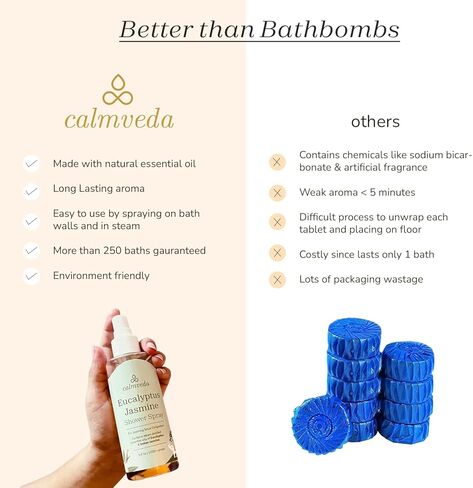 رذاذ دش بالبخار من سبا الأوكالبتوس - مع ياسمين مادوراي من أجل هروب الأزهار المنعشة (240+ حمام) | رذاذ الأوكالبتوس الطبيعي 100%، مملوء بمستخلص فلاورباخ | هدايا سبا مثالية للنساء in Kuwait