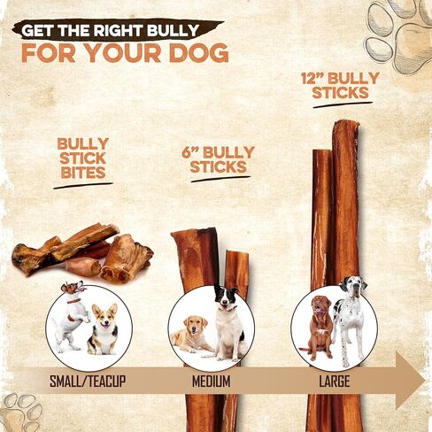 BRUTUS & BARNABY Bully Stick Bites - Grass Fed Low Odor Bully Stick Bites- All Natural and Grain Free (2lb) in Kuwait