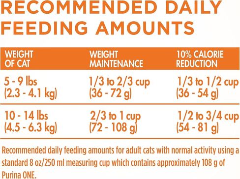 Purina ONE Healthy Weight Dry Cat Food, High Protein, 7 lb Bag in Kuwait