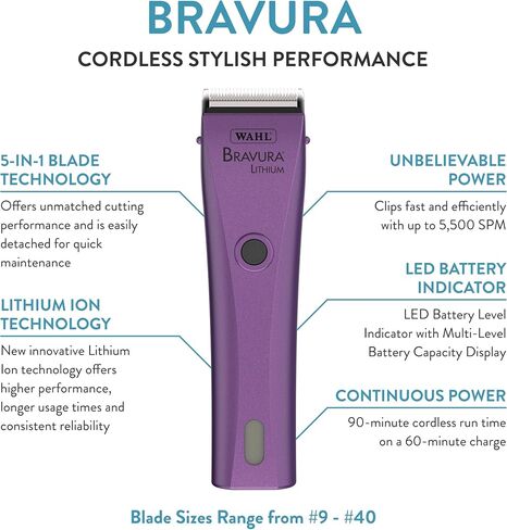 Wahl Professional Animal Bravura Lithium Ion Clipper, 41870-0423, Purple in Saudi Arabia
