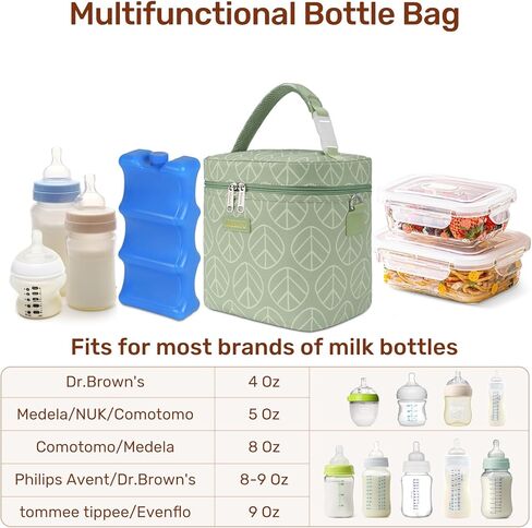 Mancro Bottle Bag Fits 6 Baby Bottles in Kuwait