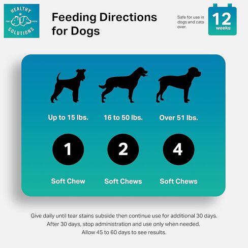 Tear Stain Remover for Dogs Plus Lutein - Supplement for White Dogs & All Other Dog Breeds - Eliminates Unsightly Eye Tear Stains for Dogs & Cats - 65 Soft Chews Enhanced with Cranberry Extract in Kuwait