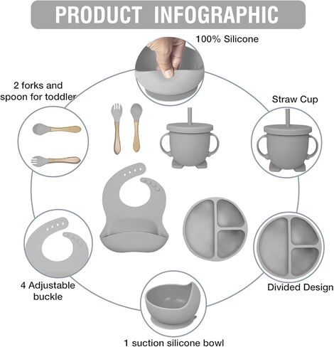 مجموعة تغذية الأطفال من Hoidokly، 8 قطع من لوازم الفطام المصنوعة من السيليكون للأطفال تتضمن كوبًا وطبقًا للأطفال ووعاء ومريلة قابلة للتعديل وكوب وملعقة وشوكة، ومجموعة أدوات فطام الأطفال خالية من مادة BPA لعمر 6 أشهر فما فوق - باللون الأبيض in Kuwait