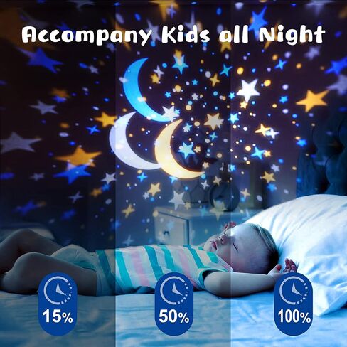 Solar System for Kids Projector Night Light, 360°Rotating+5 Films Planet Space Projector for Bedroom, Bright Night Light for Boys Room, Space Toys for Kids 3-5, Solar System Planet Toys for Boy Gifts in Saudi Arabia