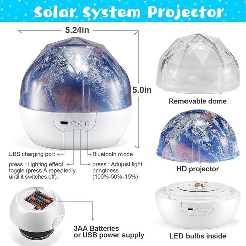 Solar System for Kids Projector Night Light, 360°Rotating+5 Films Planet Space Projector for Bedroom, Bright Night Light for Boys Room, Space Toys for Kids 3-5, Solar System Planet Toys for Boy Gifts in Saudi Arabia