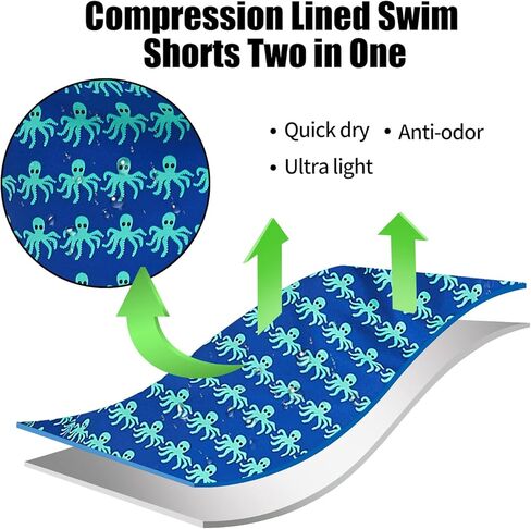 ملابس سباحة عصرية مطبوعة من Jimlieay، ملابس سباحة كاجوال خفيفة الوزن للشاطئ وخصر قصير للرجال in Kuwait