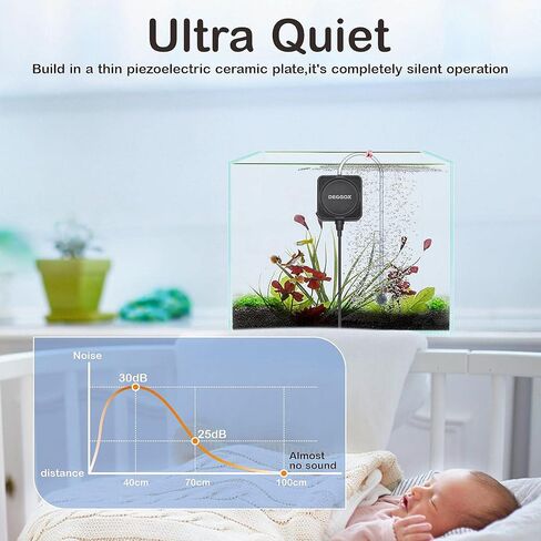 DEGGOX Mini Aquarium Air Pump for 1-15 Gallon Fish Tank 1 Watt Oxygen Small Aerator for Fish Tank Bubbler with Air Stones Silicone Tube Check Valves in Kuwait