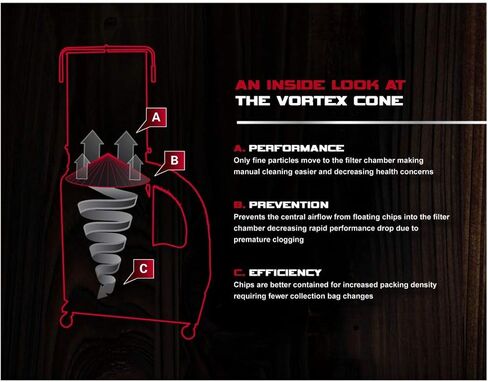 JET DC-1100VX-BK Vortex Cone Dust Collector, 30-Micron Bag Filter, 1100 CFM, 1Ph 115/230V (708657K) in Saudi Arabia