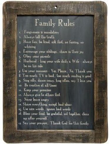 Framed Family Rules Blackboard in Kuwait