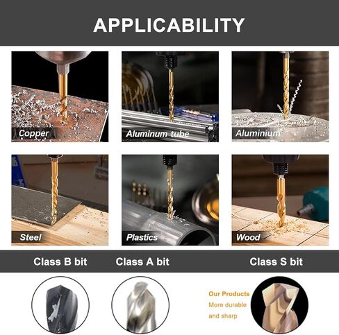 Wexecon 13Pcs Titanium Coated Twist Drill Bit Set with Hex Shank, 135 Degree Tip HSS Impact Drill Bit Set for Wood Metal Plastic DIY, Quick Change Design（1/16"-1/4"） in Kuwait