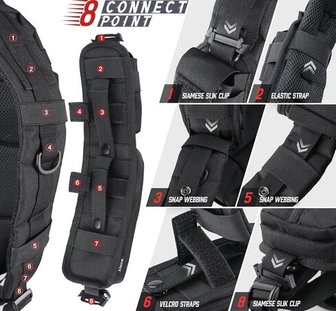 WYNEX Molle Accessories الحقيبة من نسخة الحقيبة زجاجة المياه، الملحقات التكتيكية حقيبة الظهر حزام الحقيبة حامل زجاجة المياه حامل الملحقات Molle لحقائب الظهر in Saudi Arabia