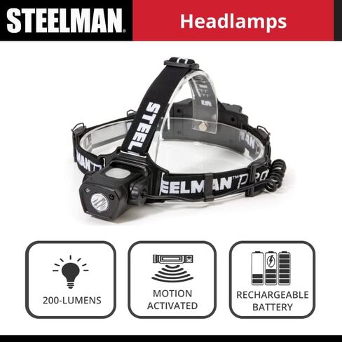 Steelman Pro Slim Profile مصباح أمامي LED قابل لإعادة الشحن يعمل بالحركة، 250 لومن، 3 إعدادات للسطوع، يضيء حتى 20 مترًا، مشابك قبعة صلبة قابلة للإزالة، مقاومة للماء in Saudi Arabia